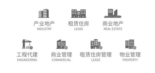 世界一流園區行動 在推動園區高質量發展中彰顯國企擔當